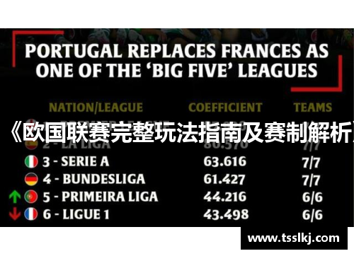 《欧国联赛完整玩法指南及赛制解析》